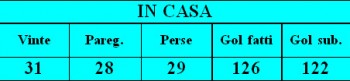 Derby della Madonnina  - Страница 22 11883d188797939